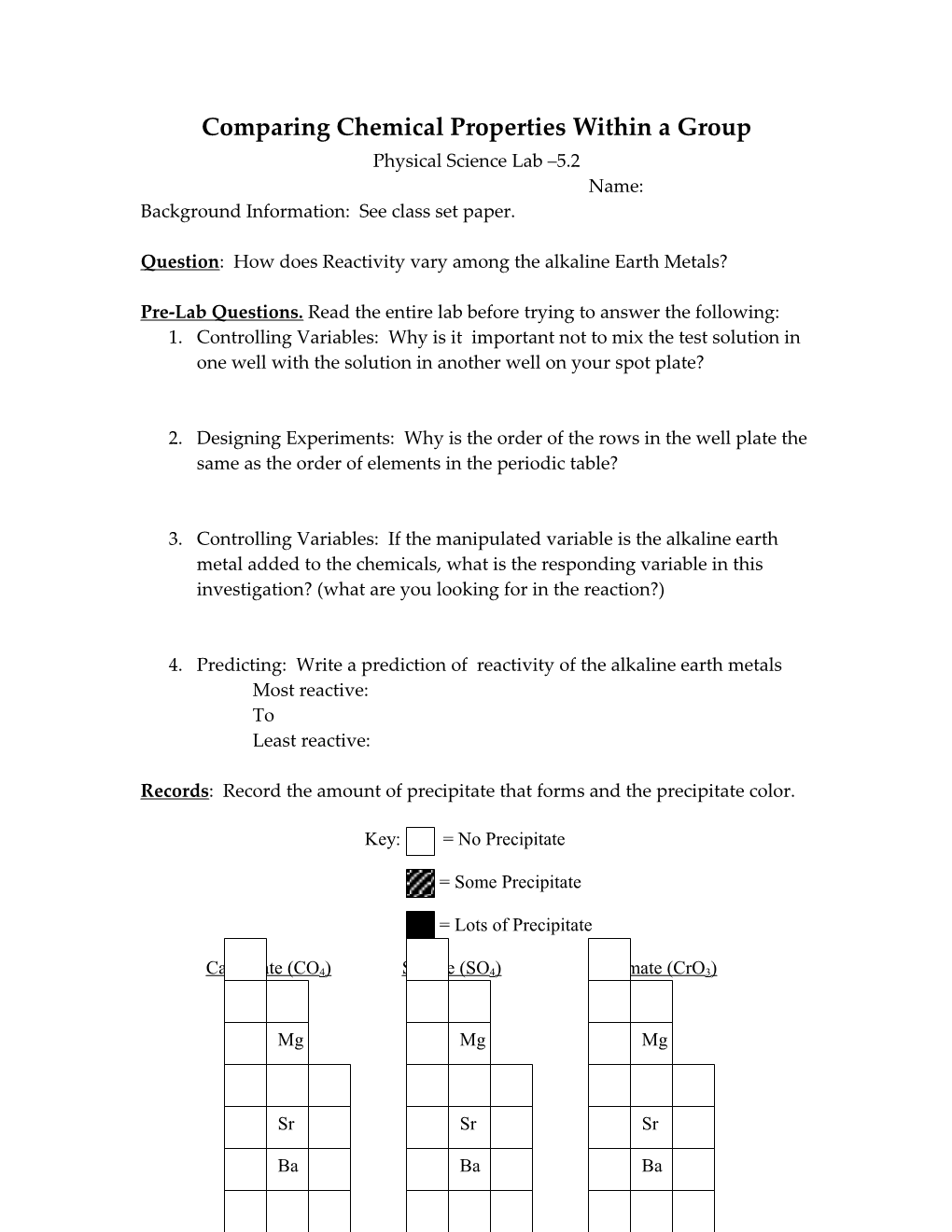 Comparing Chemical Properties Within a Group