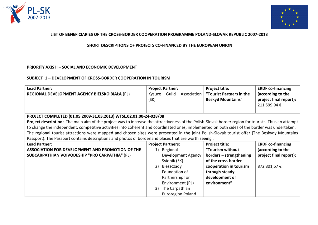 List of Beneficiaries of the Cross-Border Cooperation Programme Poland-Slovak Republic 2007-2013