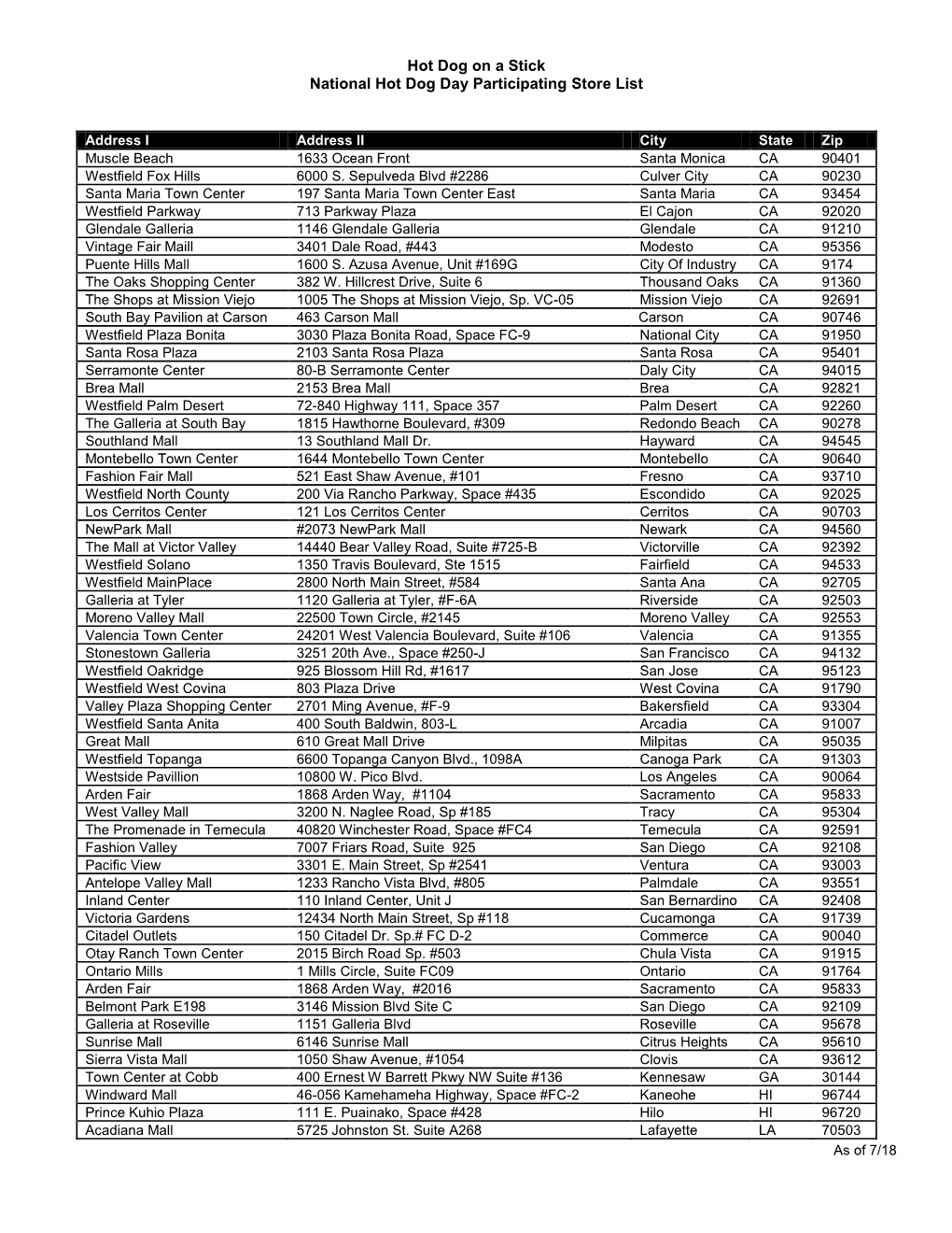 Hot Dog on a Stick National Hot Dog Day Participating Store List