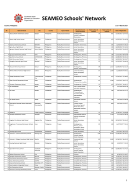 SEAMEO Schools' Network