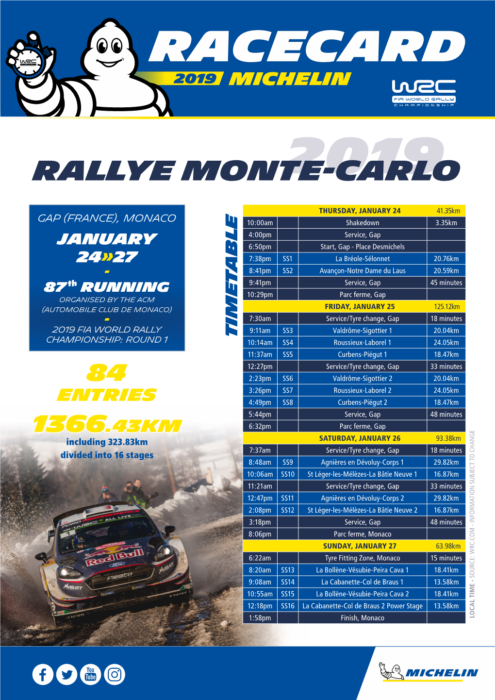 Rallye Monte-Carlo2019