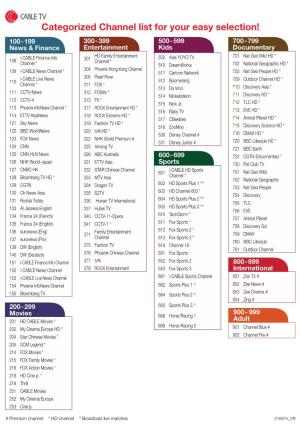 Categorized Channel List for Your Easy Selection!