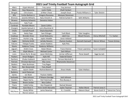 2021 Leaf Trinity Football Team Autograph Grid