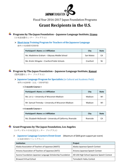 Grant Recipients in the U.S