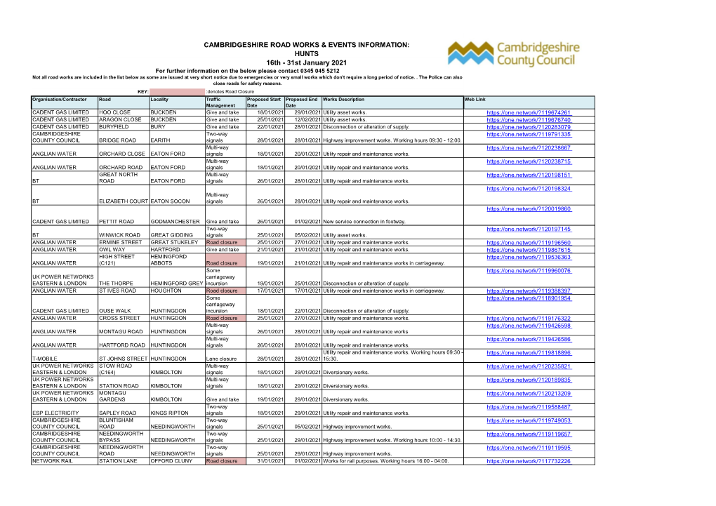 Cambridgeshire Road Works & Events Information: Hunts