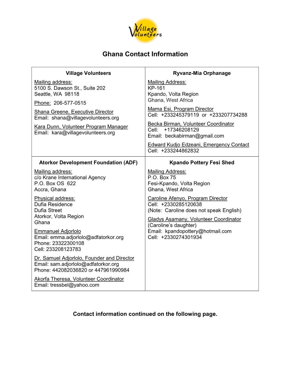 Ghana Contact Information