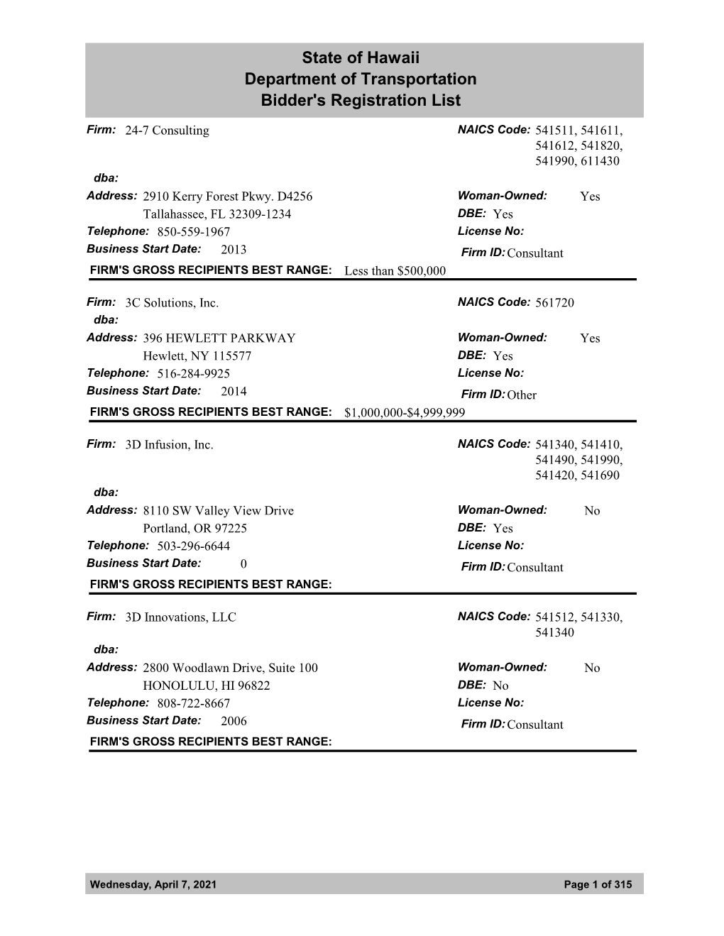 Bidders Registration Listing