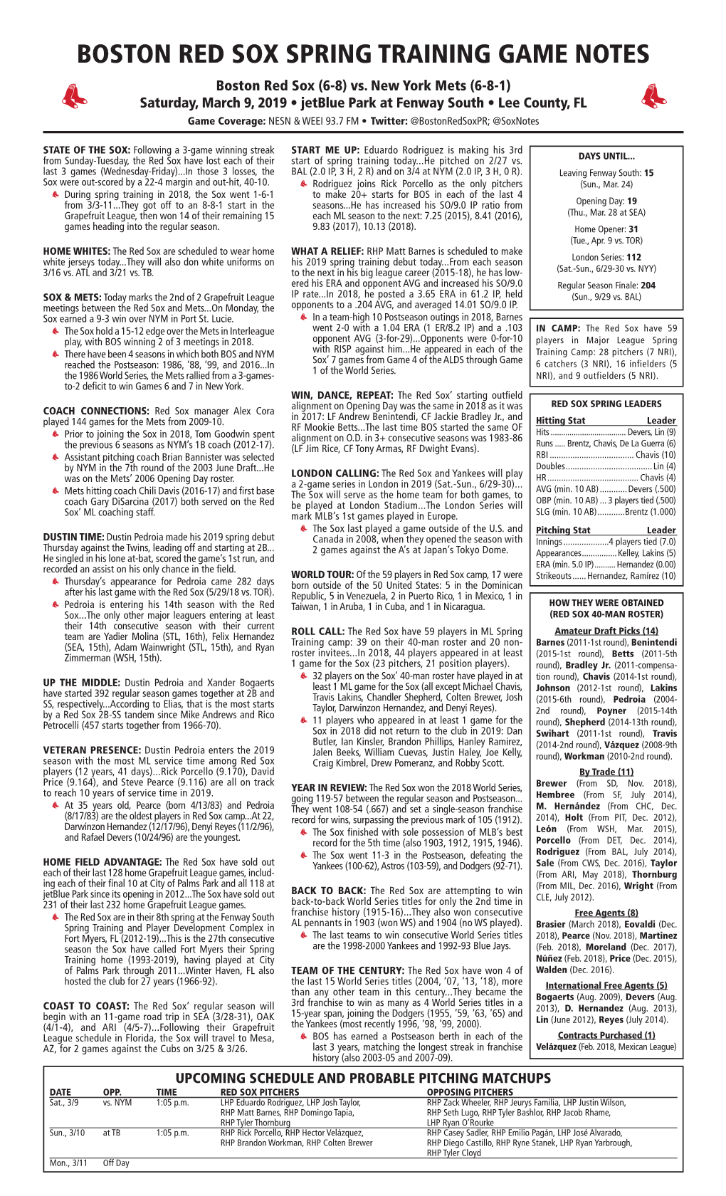 BOSTON RED SOX SPRING TRAINING GAME NOTES Boston Red Sox (6-8) Vs