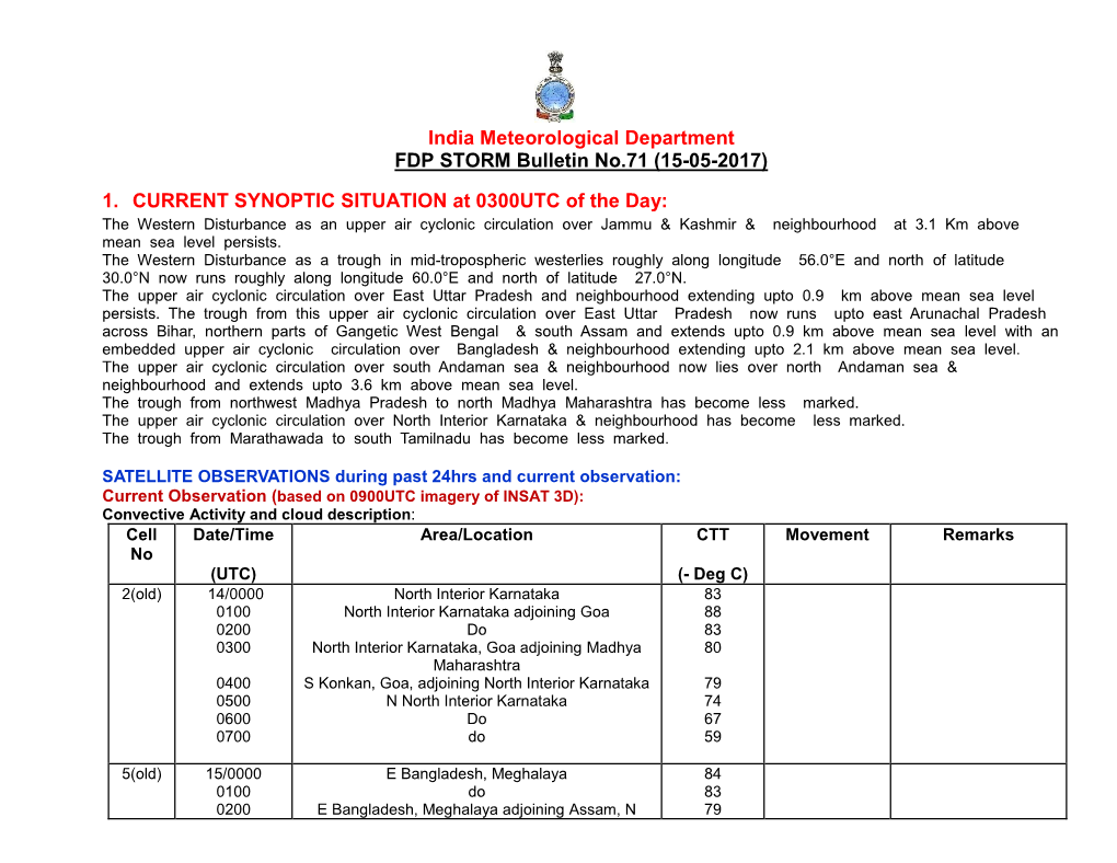 India Meteorological Department FDP STORM Bulletin No.71 (15-05-2017)