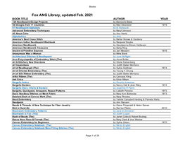 Fox ANG Library, Updated Feb. 2021