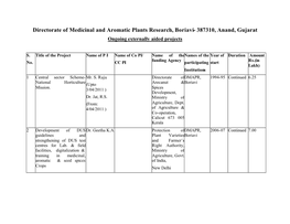 Directorate of Medicinal and Aromatic Plants Research, Boriavi- 387310, Anand, Gujarat Ongoing Externally Aided Projects