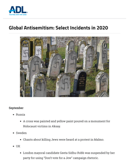 Global Antisemitism: Select Incidents in 2020