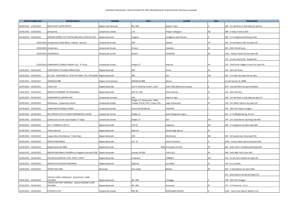 Calendario FIV-.Xlsx