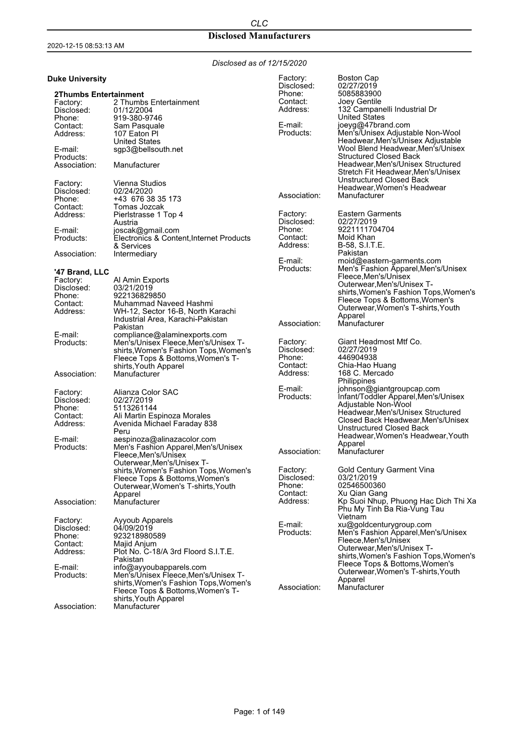 Disclosed Manufacturers 2020-12-15 08:53:13 AM