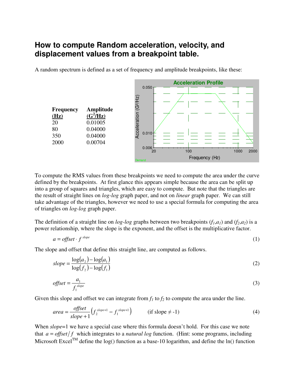 How to Compute Random Acceleration, Velocity, and Displacement Values from a Breakpoint Table