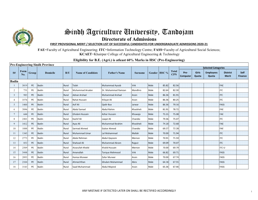 Pre-Engineering Sindh Province.Pdf