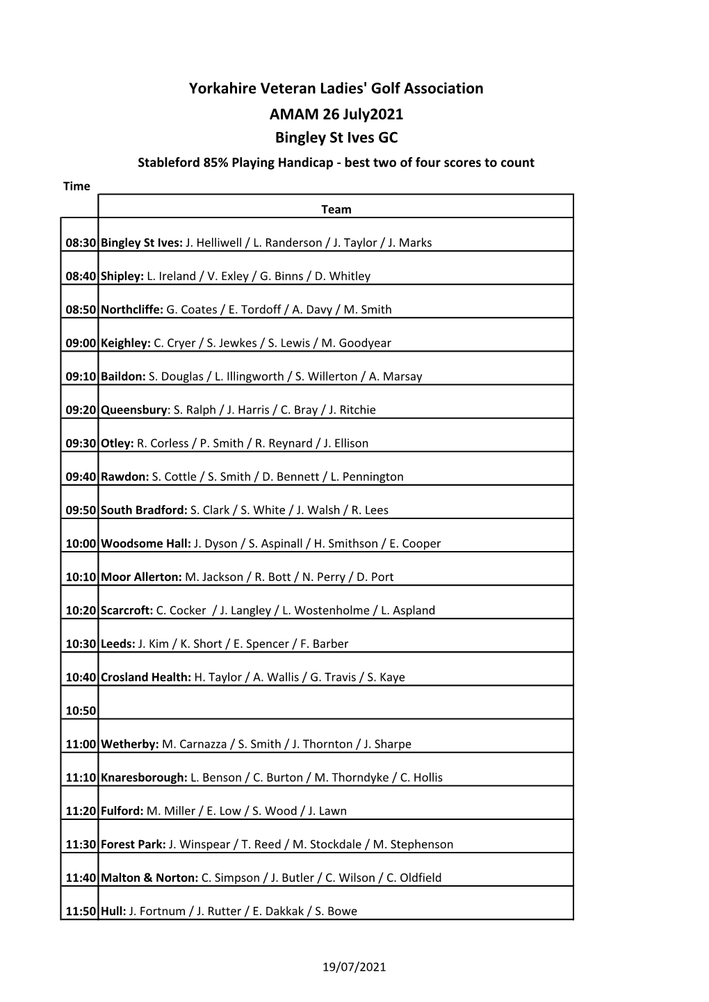 Yorkahire Veteran Ladies' Golf Association AMAM 26 July2021 Bingley St Ives GC Stableford 85% Playing Handicap - Best Two of Four Scores to Count Time Team