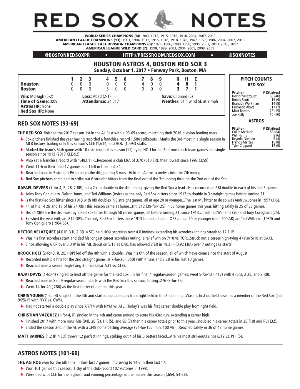 Post-Game Notes 1001 Vs. HOU.Indd