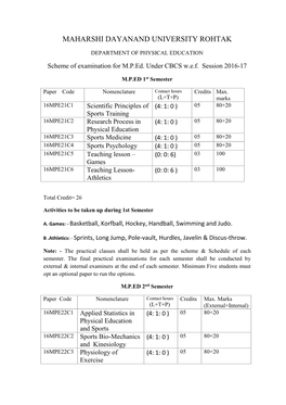 MP Ed Semester 3Rd Paper – 16MPE23D1 Science of Coaching Games -Basketball