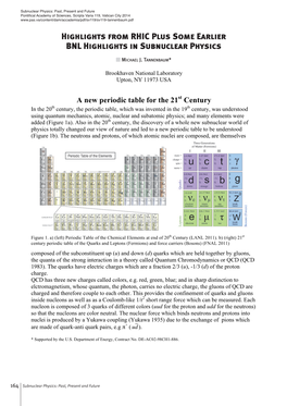 Highlights from Rhic Plus Some Earlier Bnl Highlights in Subnuclear Physics