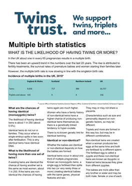 Multiple Birth Statistics WHAT IS the LIKELIHOOD of HAVING TWINS OR MORE? in the UK About One in Every 65 Pregnancies Results in a Multiple Birth