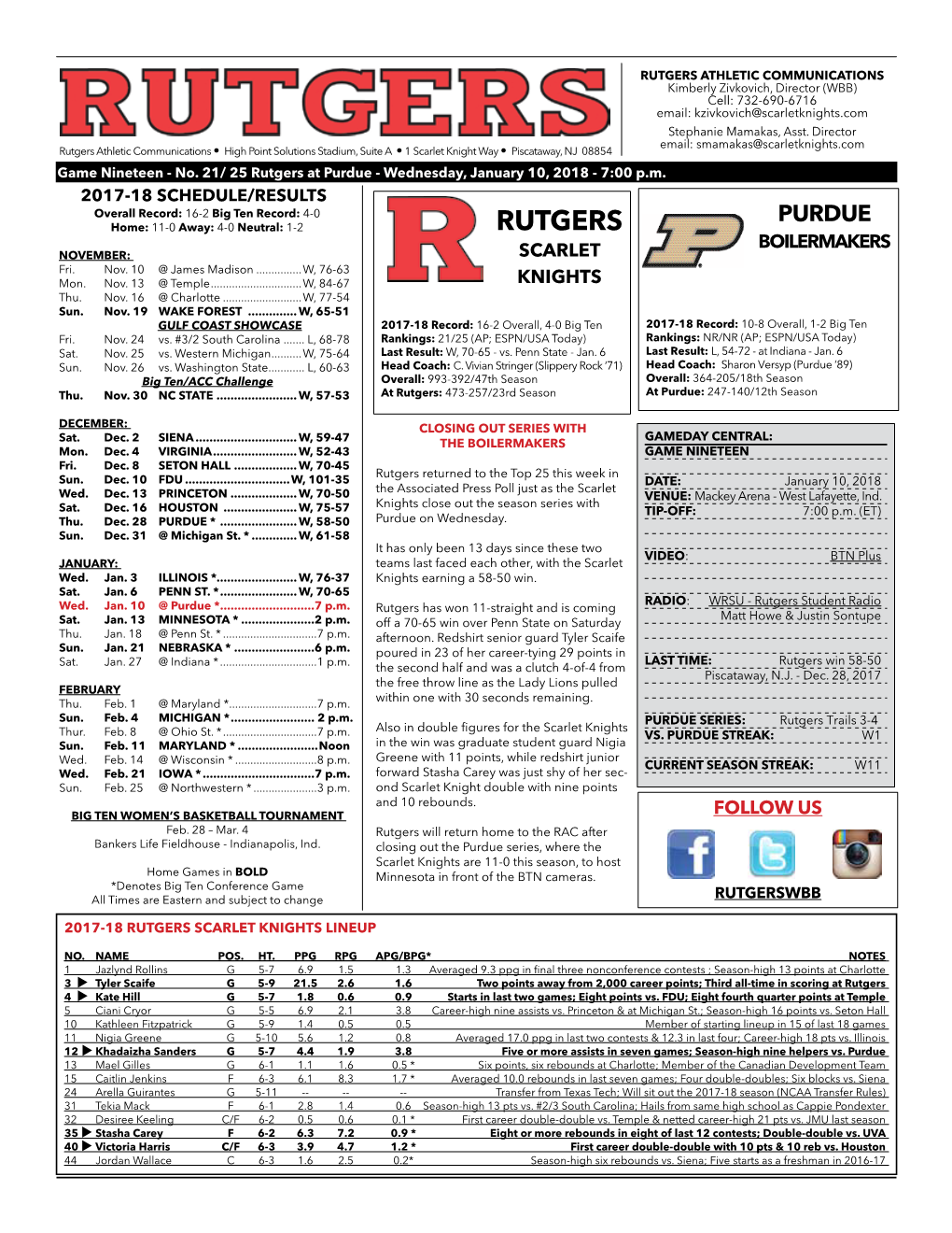 C. Vivian Stringer (Slippery Rock ‘71) Head Coach: Sharon Versyp (Purdue ‘89) Big Ten/ACC Challenge Overall: 993-392/47Th Season Overall: 364-205/18Th Season Thu