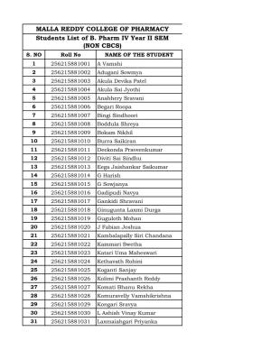 MALLA REDDY COLLEGE of PHARMACY Students List of B