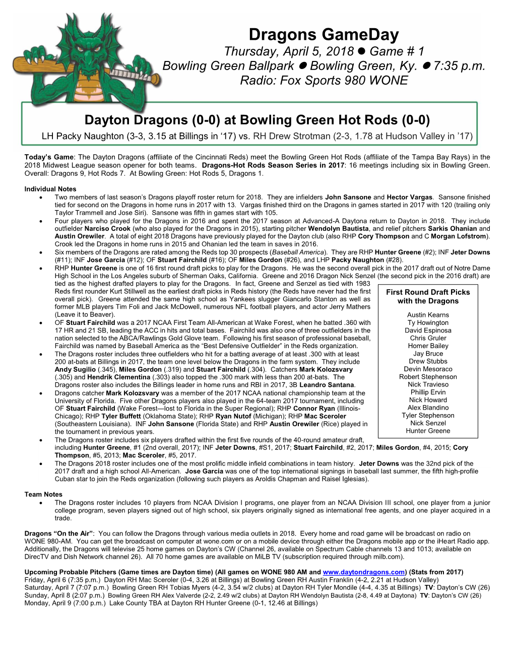 Dragons Gameday Thursday, April 5, 2018  Game # 1 Bowling Green Ballpark  Bowling Green, Ky