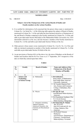 List of the Chairpersons of the Various Boards of Studies and Faculty Members on the Various Faculties