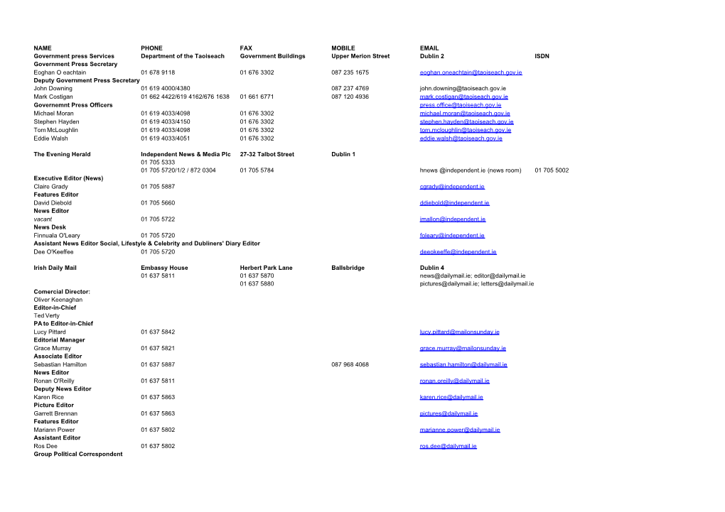 NAME PHONE FAX MOBILE EMAIL Dublin 2 ISDN 01 678 9118 01 676