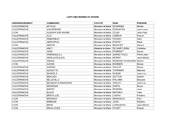 Liste Des Maires Du Rhone Arrondissement Communes
