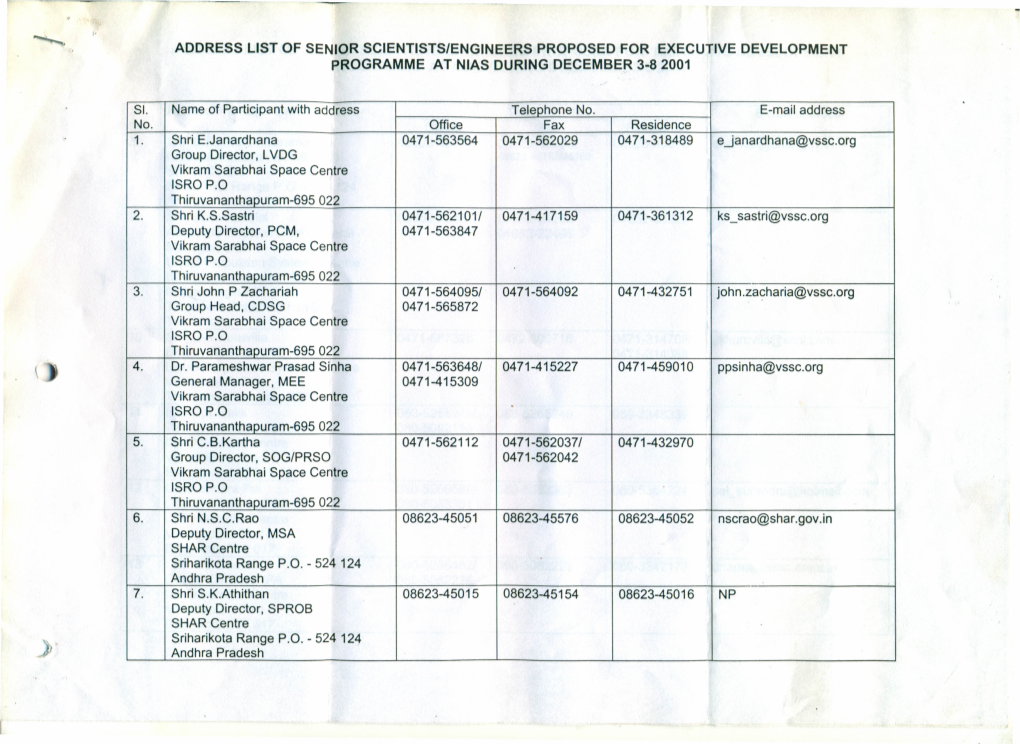 Address List of Senior Scientists/Engineers Proposed for Executive Development Programme at Nias During Decembe~ 3-8 2001