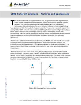 100G Coherent Solutions – Features and Applications