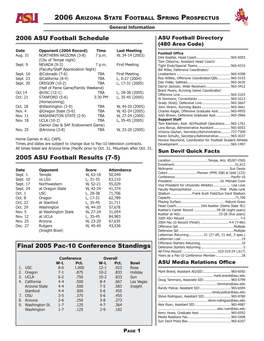 2006 ASU Football Schedule 2005 ASU Football Results (7-5) Final