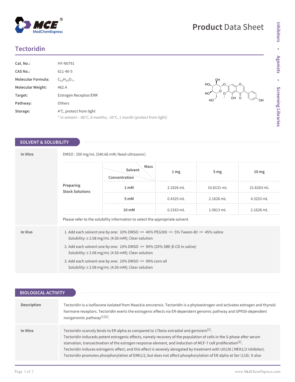 Tectoridin | Medchemexpress