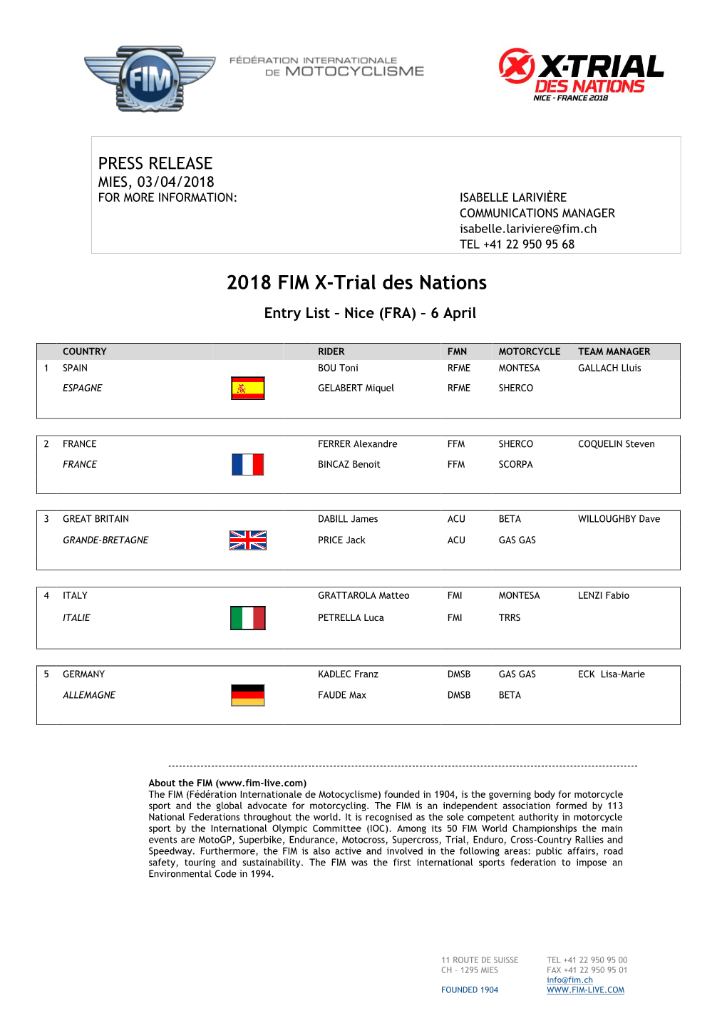 2018 FIM X-Trial Des Nations Entry List – Nice (FRA) – 6 April
