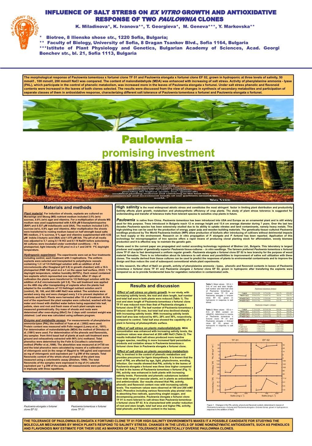 Influence of Salt Stress on Paulownia Clones