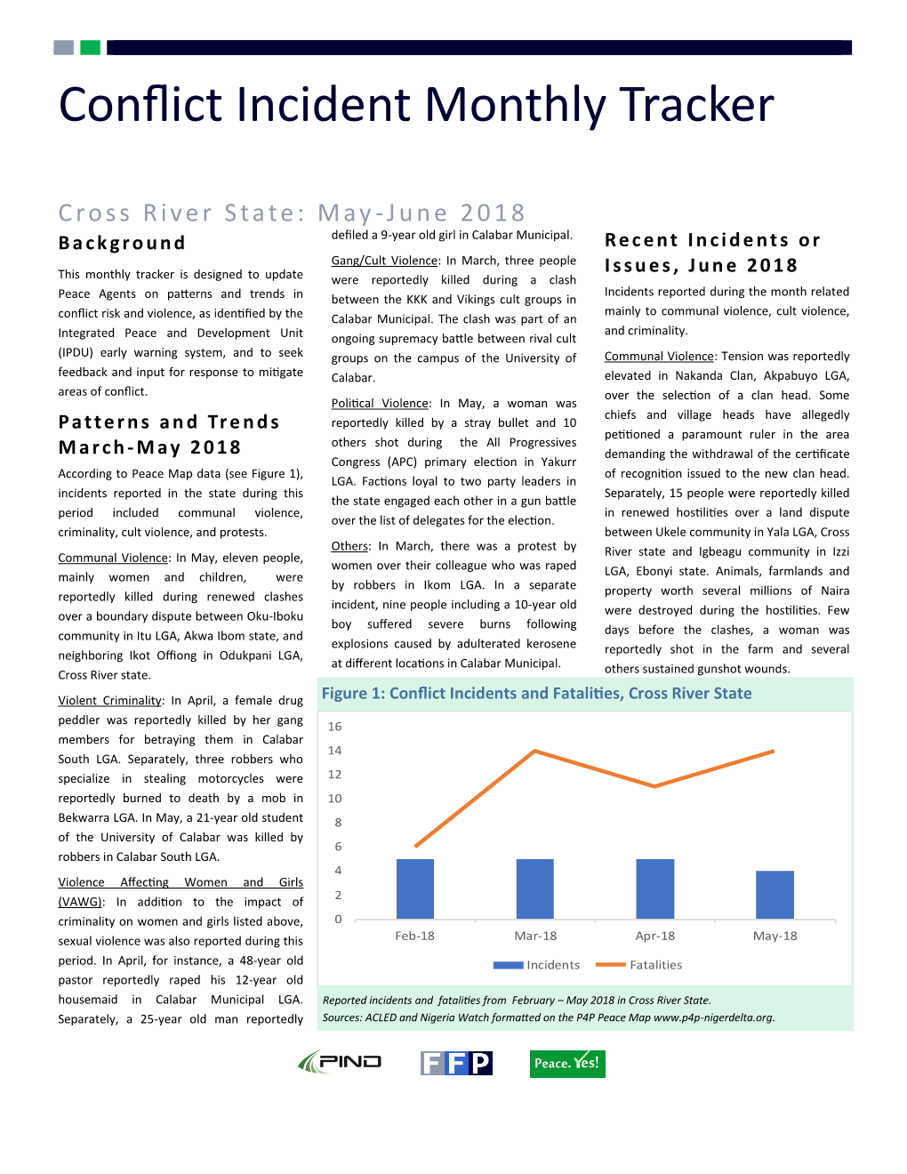 Cross River Conflict Tracker June 2018