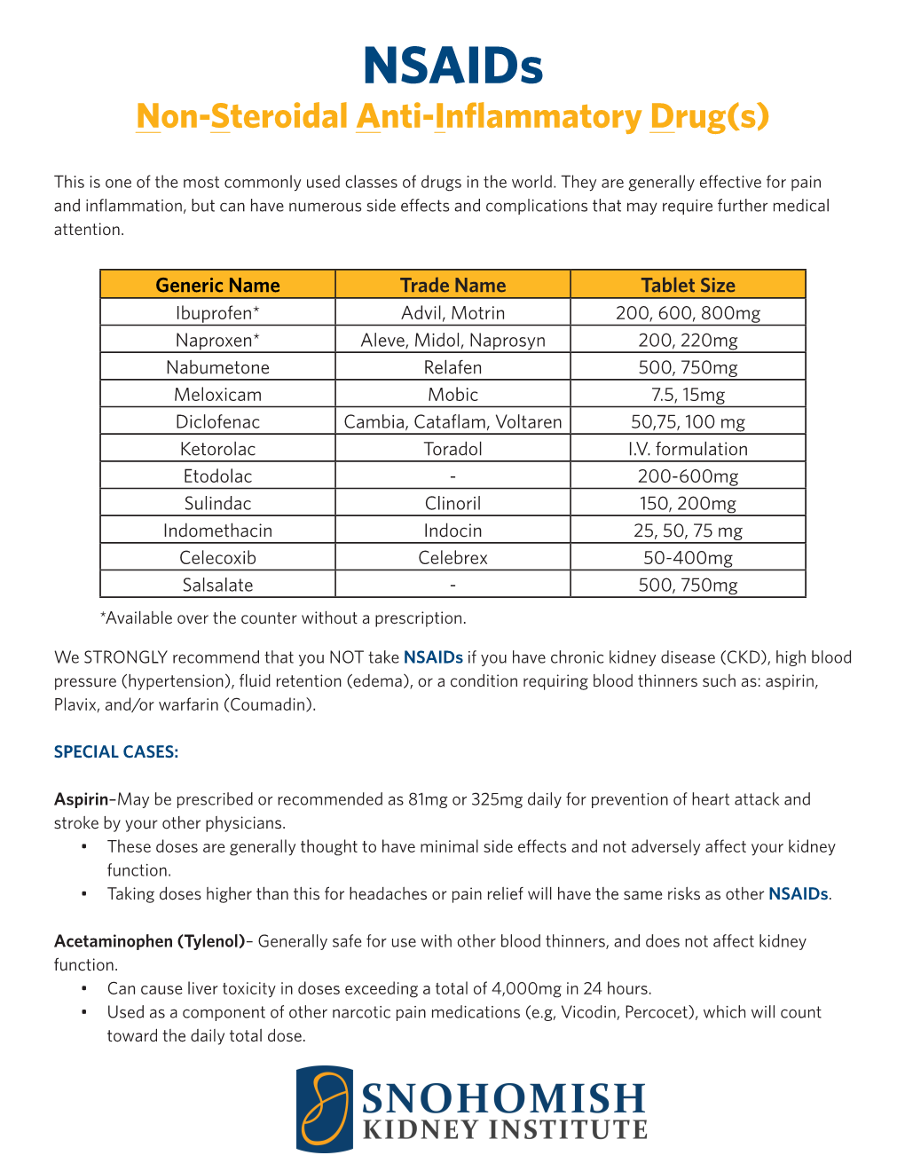 Nsaids Non- ­Steroidal Anti-­Inflammatory Drug(S)