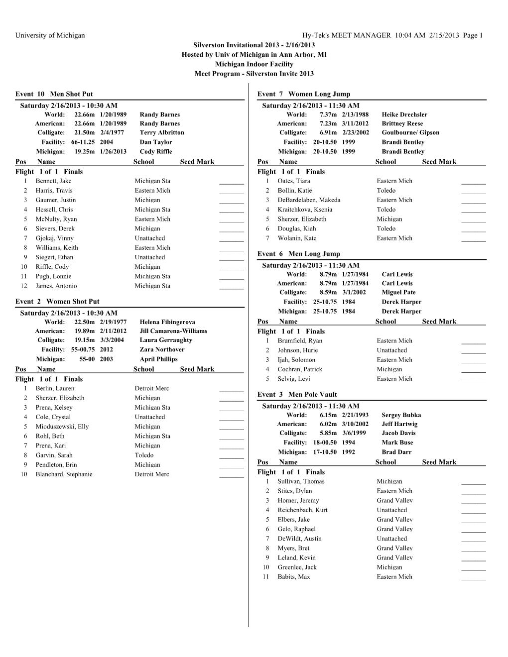 University of Michigan Hy-Tek's MEET MANAGER 10:04 AM 2/15/2013