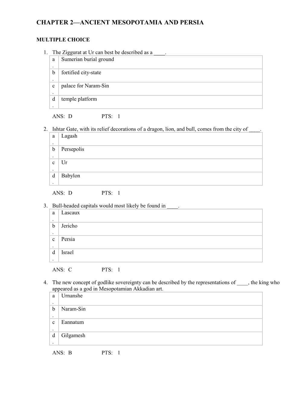 Chapter 2—Ancient Mesopotamia and Persia