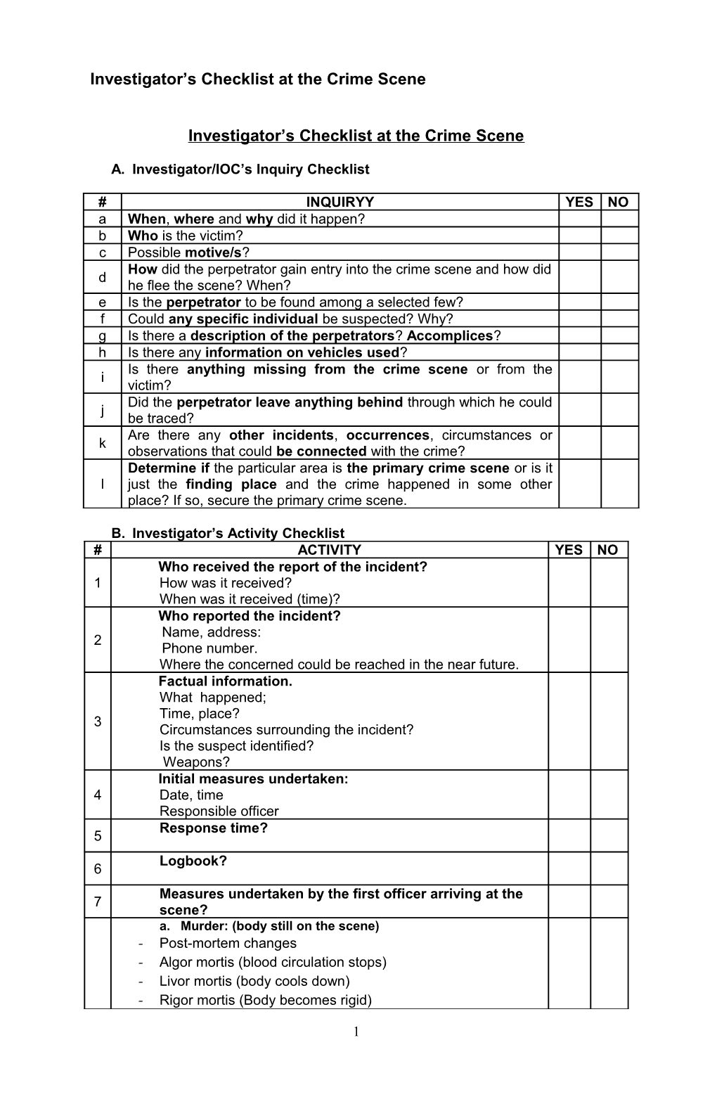 Investigator S Checklist at the Crime Scene