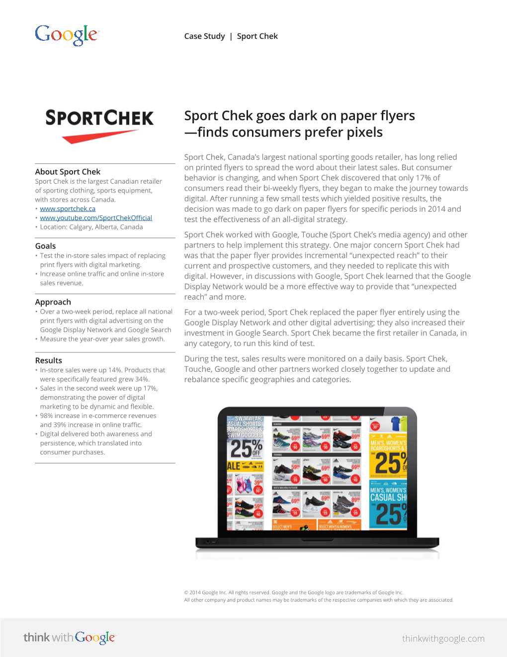 Sport Chek Goes Dark on Paper Flyers —Finds Consumers Prefer Pixels