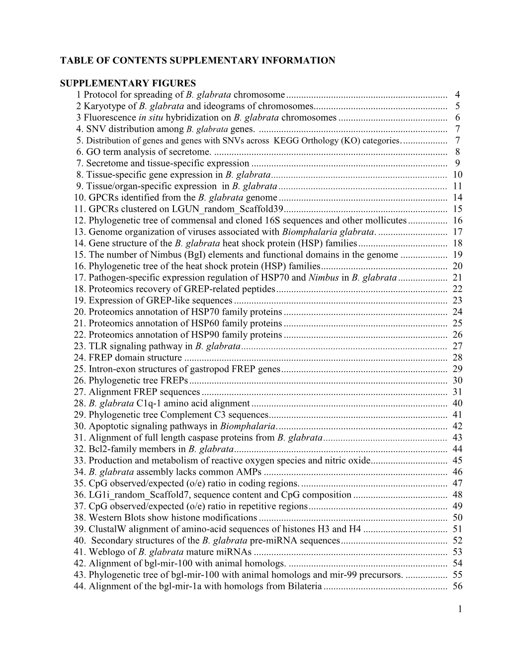 1 TABLE of CONTENTS SUPPLEMENTARY INFORMATION SUPPLEMENTARY FIGURES 1 Protocol for Spreading of B. Glabrata Chromosome