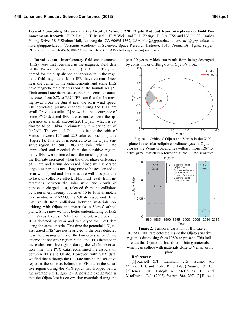Lose of Co-Orbiting Materials in the Orbit of Asteroid 2201 Oljato Deduced from Interplanetary Field En- Hancements Records