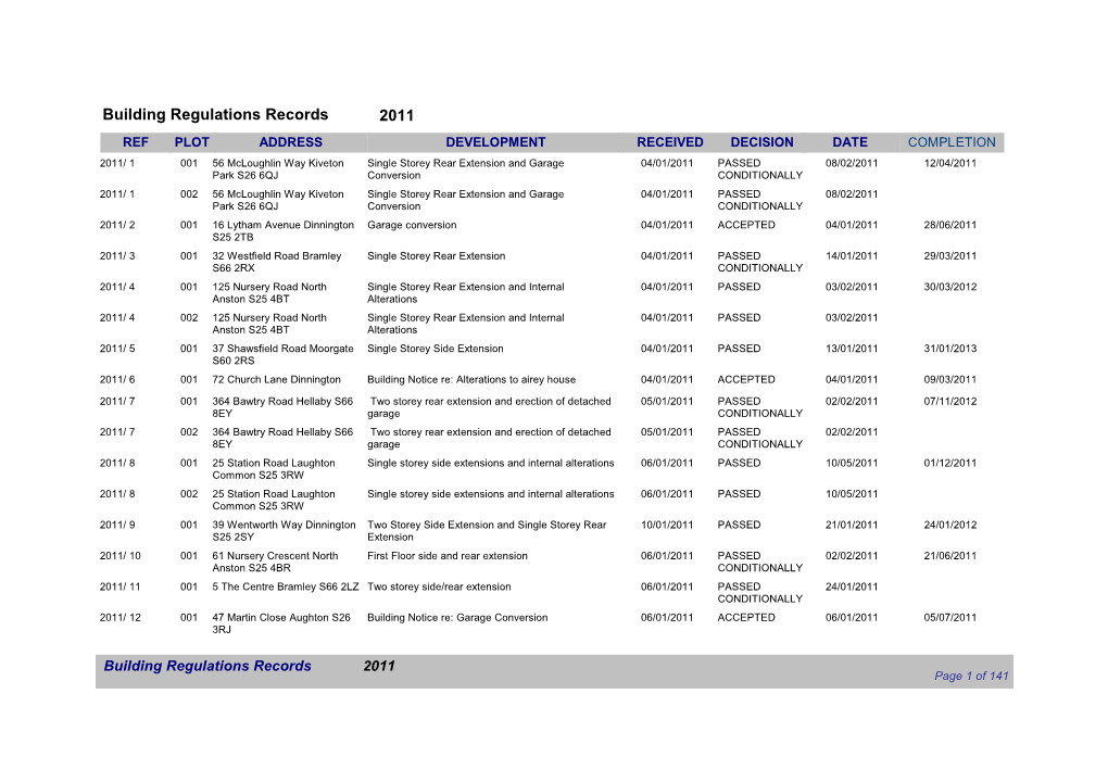 Building Regulations Records 2011