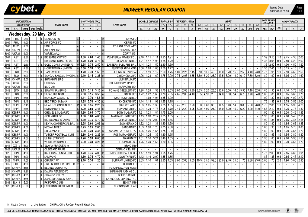 Midweek Regular Coupon 28/05/2019 09:59 1 / 5