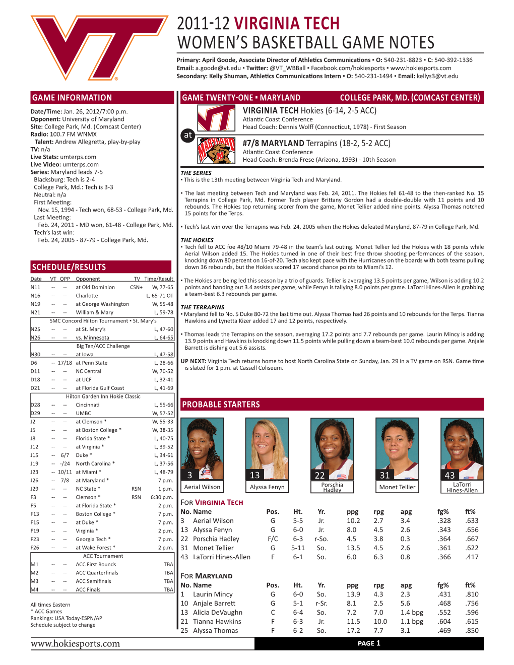 2011-12 Virginia Tech Women's Basketball