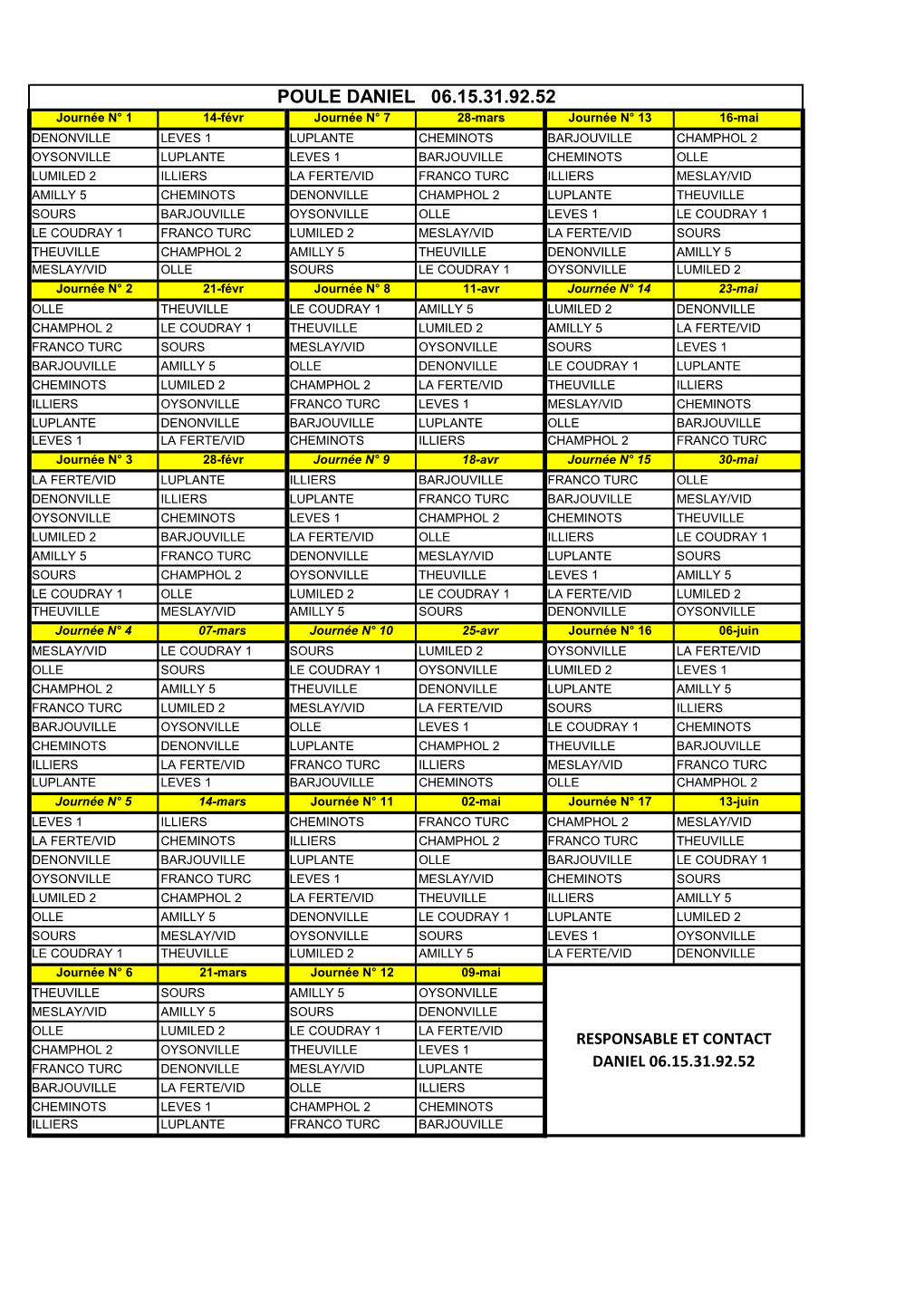 Poule Daniel 06.15.31.92.52