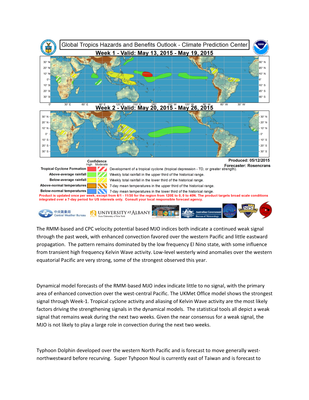 The RMM-Based and CPC Velocity Potential Based MJO Indices Both